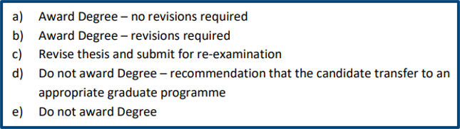 Chair oversight of thesis revisions